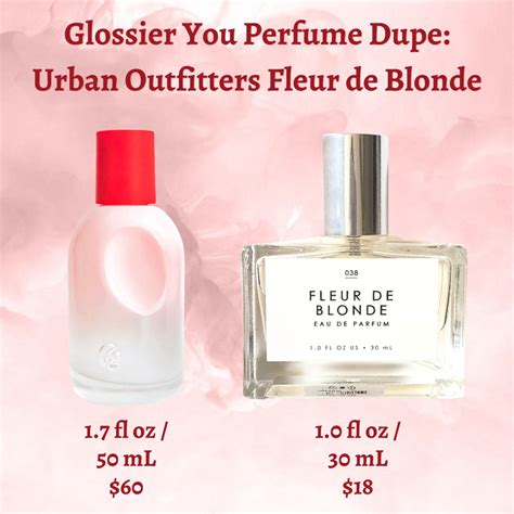 dupe glossier perfume|scents similar to glossier you.